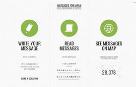 60個精品CSS網頁設計賞析 探索現代網站設計的藝術與創新